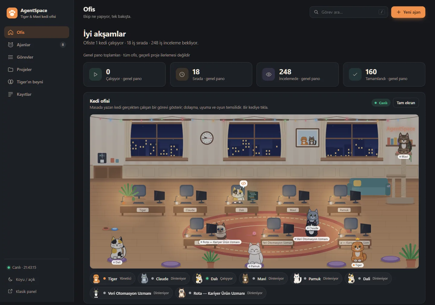 AgentSpace dashboard with task counts, the live office and the five-step work flow