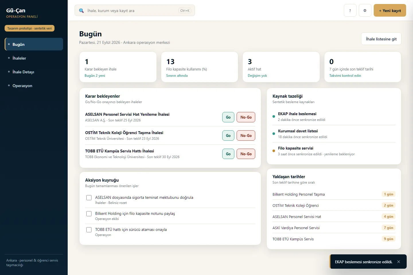 CRM+ Today screen
